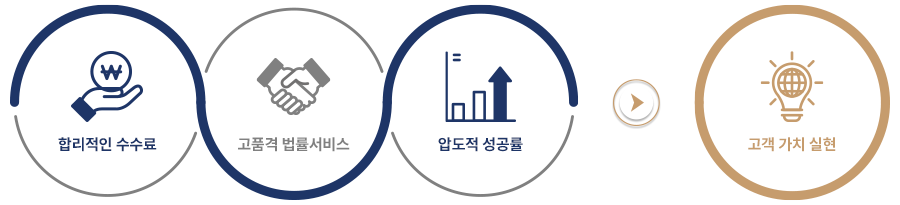 이미지명