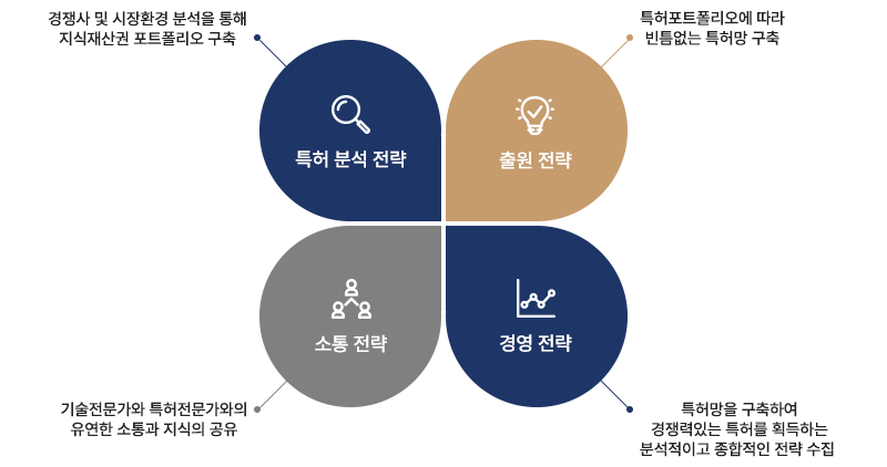이미지명